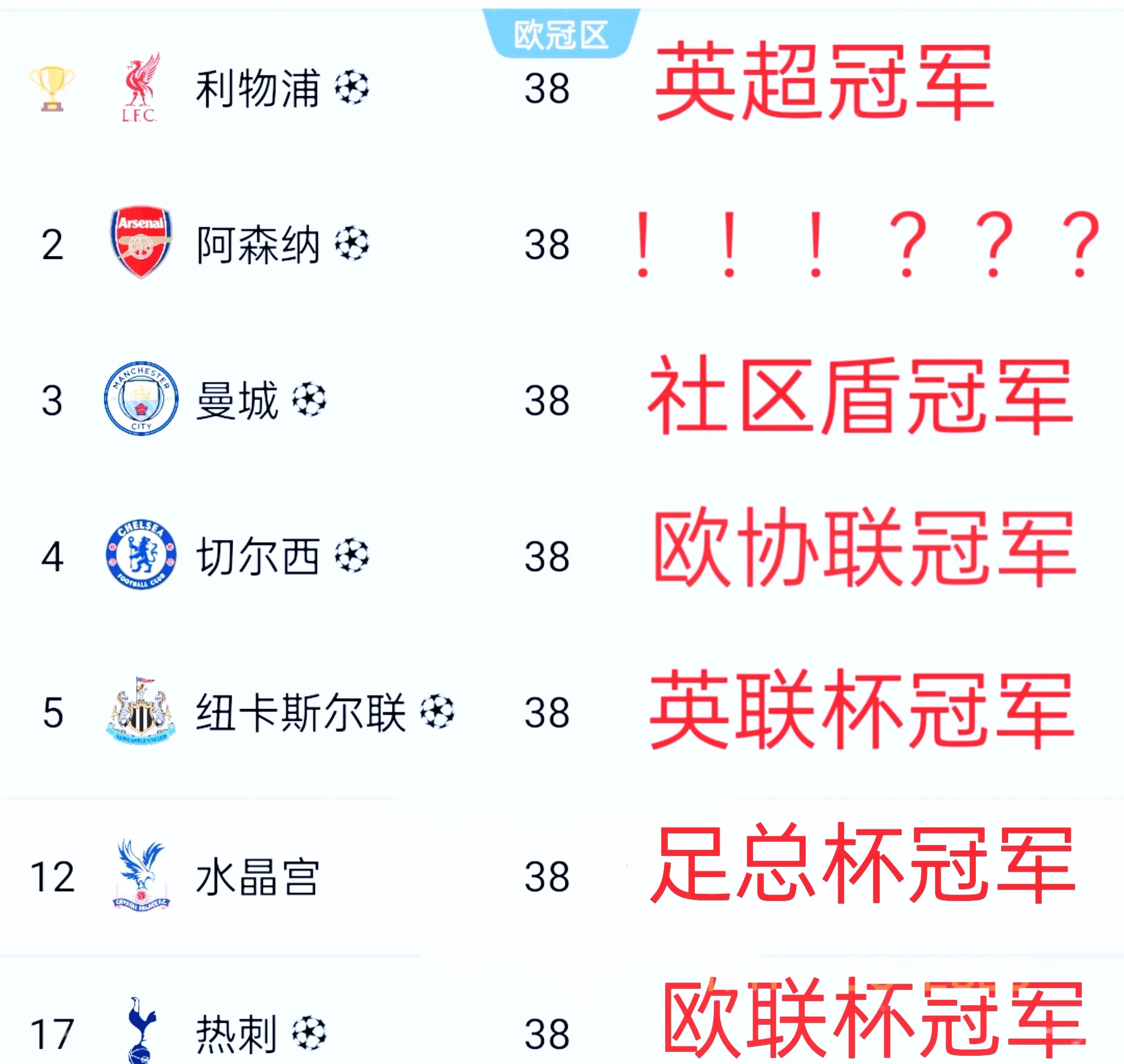 关于乌迪内斯客场逼平对手,积分榜保持不变的信息 关于乌迪内斯客场逼平对手,积分榜保持不变的信息