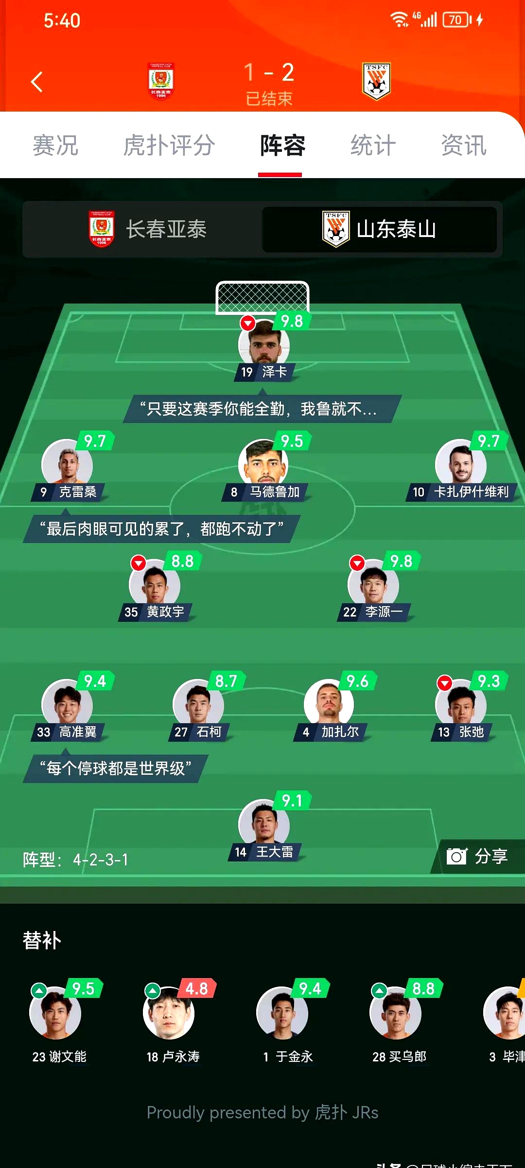 B体育体育官方-包含官方透露球队队长的伤势更新消息的词条